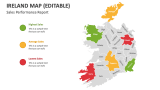 Sales Performance Report - Ireland Map - Slide 3