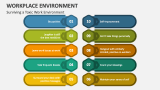 Surviving a Toxic Work Environment - Slide 5