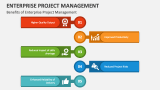 Benefits of Enterprise Project Management - Slide 4