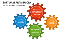 What is Software Framework? - Slide 1