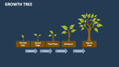 Growth Tree - Slide 1