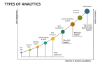 Types of Analytics - Slide 3