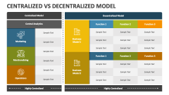 Centralized Vs Decentralized Model - Slide 1