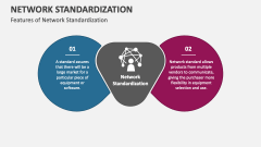 Features of Network Standardization - Slide 1
