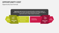 Opportunity Cost Formula - Slide 1