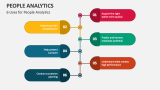 6 Uses for People Analytics - Slide 5
