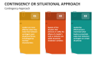 Contingency or Situational Approach - Slide 3