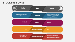 Stocks Vs Bonds - Slide 1