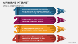 What is Airborne Internet? - Slide 2