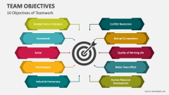 10 Objectives of Teamwork - Slide 1