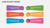 CASB Security Model - Slide 6