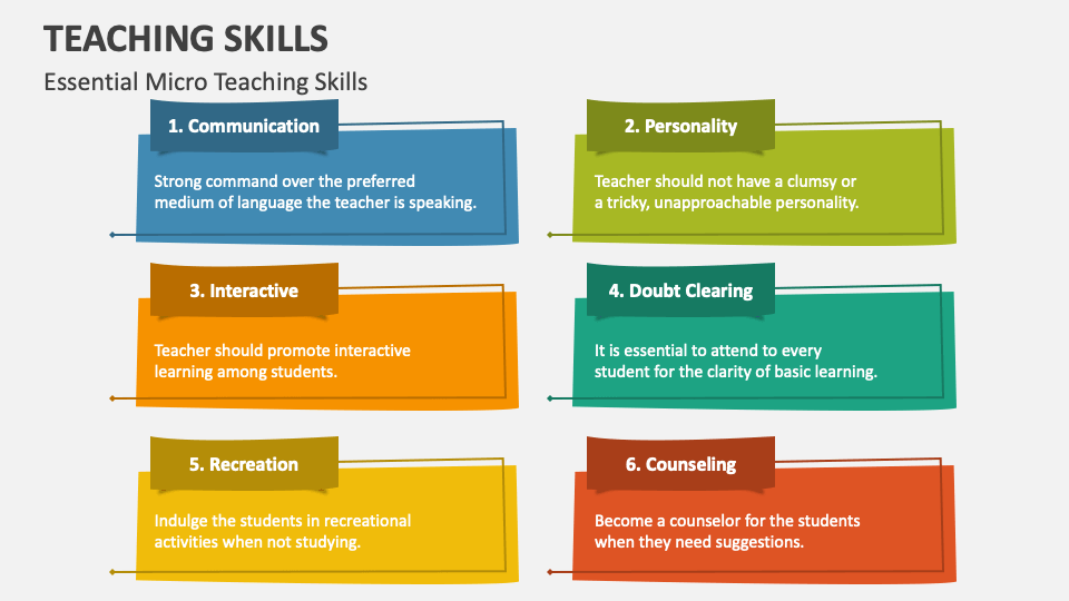Teaching Skills Powerpoint And Google Slides Template Ppt Slides Teaching Skills Powerpoint And Google Slides Template Ppt Slides