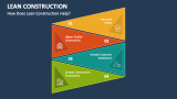 Lean Construction PowerPoint Presentation Slides - PPT Template