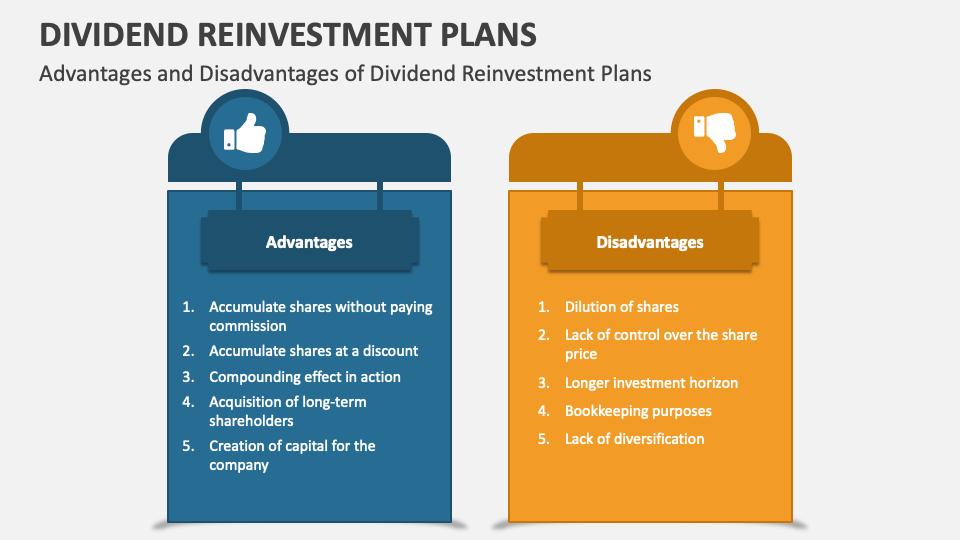 Dividend Reinvestment Plans PowerPoint and Google Slides Template PPT