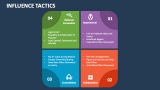 Influence Tactics - Slide 2
