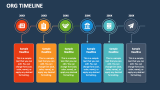 Org Timeline - Slide 3