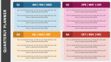 Quarterly Planner - Slide 1