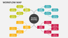 Workflow Map - Slide 1
