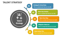 Talent Strategy - Slide 1