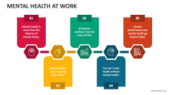Mental Health at Work - Slide 1