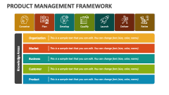 Product Management Framework - Slide 1