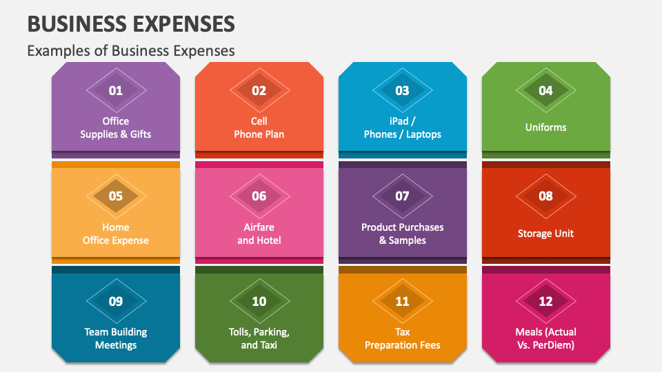business-expenses-powerpoint-presentation-slides-ppt-template