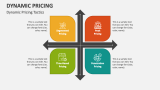 Dynamic Pricing Tactics - Slide 3