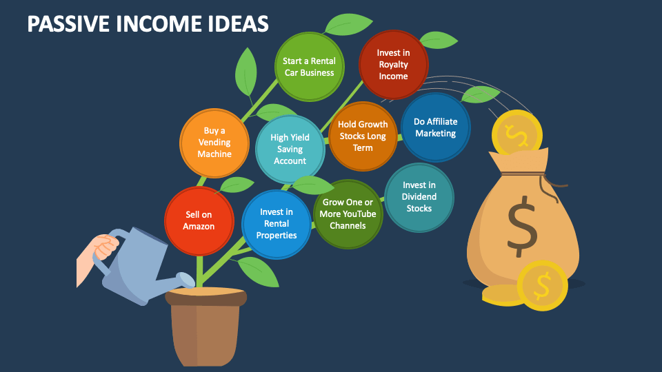 Passive Ideas PowerPoint and Google Slides Template PPT Slides
