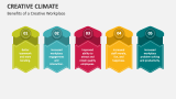 Benefits of a Creative Climate Workplace - Slide 4