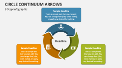 Circle Continuum Arrows (3 Step Infographic) - Slide 1