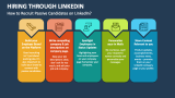 How to Recruit Passive Candidates on LinkedIn? - Slide 3