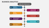Business Analytics - Slide 4