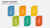 How to Become a Career Coach? - Slide 5