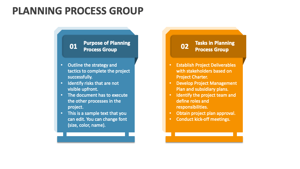 Planning Process Group PowerPoint Presentation Slides PPT Template