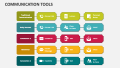 Communication Tools - Slide 1