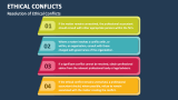 Resolution of Ethical Conflicts - Slide 2