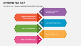 Tips You can Use on Closing the Gender Pay Gap - Slide 6