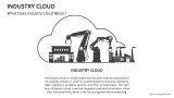 What Does Industry Cloud Mean? - Slide 2