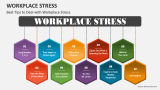 Best Tips to Deal with Workplace Stress - Slide 4