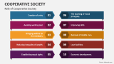 Role of Cooperative Society - Slide 4
