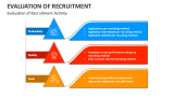Evaluation of Recruitment Activity - Slide 2
