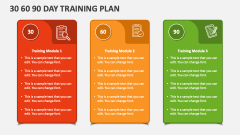 30 60 90 Day Training Plan - Slide