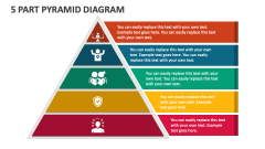 5 Part Pyramid Diagram - Free Slide