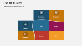 Sources & Uses of Funds - Slide 3