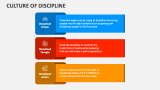 Culture of Discipline - Slide 3