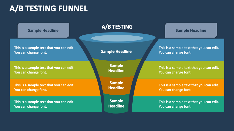 A/B Testing Funnel PowerPoint and Google Slides Template PPT Slides