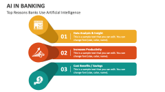 Top Reasons Banks Use Artificial Intelligence - Slide 1