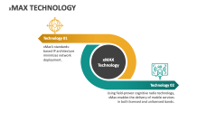 xMax Technology - Slide 1