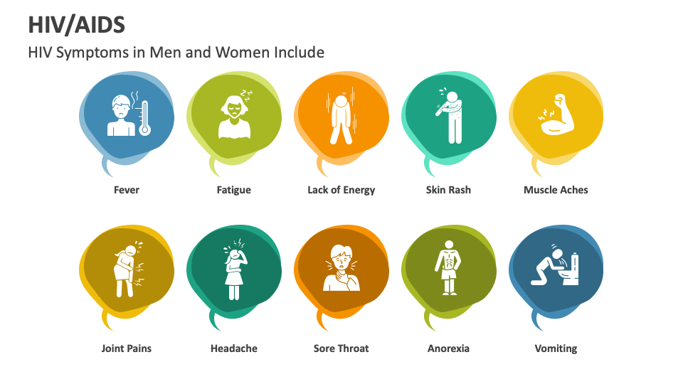 HIV/AIDS PowerPoint and Google Slides Template - PPT Slides