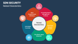 SDN Security Related Characteristics - Slide 3